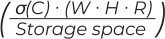 code 2